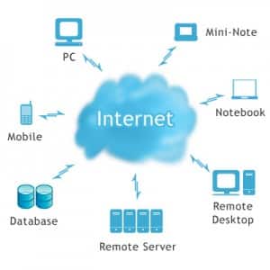 the_cloud_theridgewodblog.net