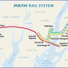 path-rail