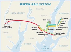 path rail