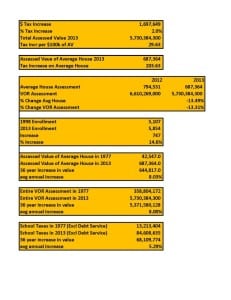 531636_456806881059485_455150554_n