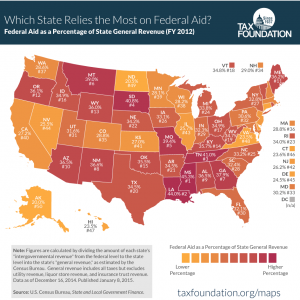 Federal-Aid-as-a-Percentage-of-State-Revenue_0