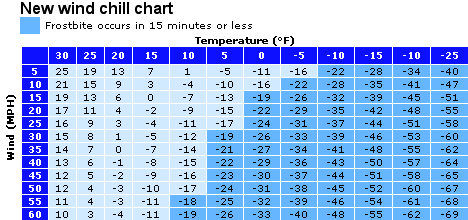 HAZARDOUS WIND CHILLS TONIGHT THROUGH FRIDAY MORNING gwindchill2