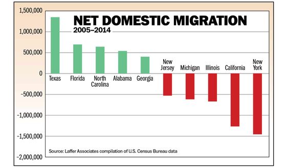 4_122015_b3-moorechart0413208201_c0-0-2933-1710_s561x327