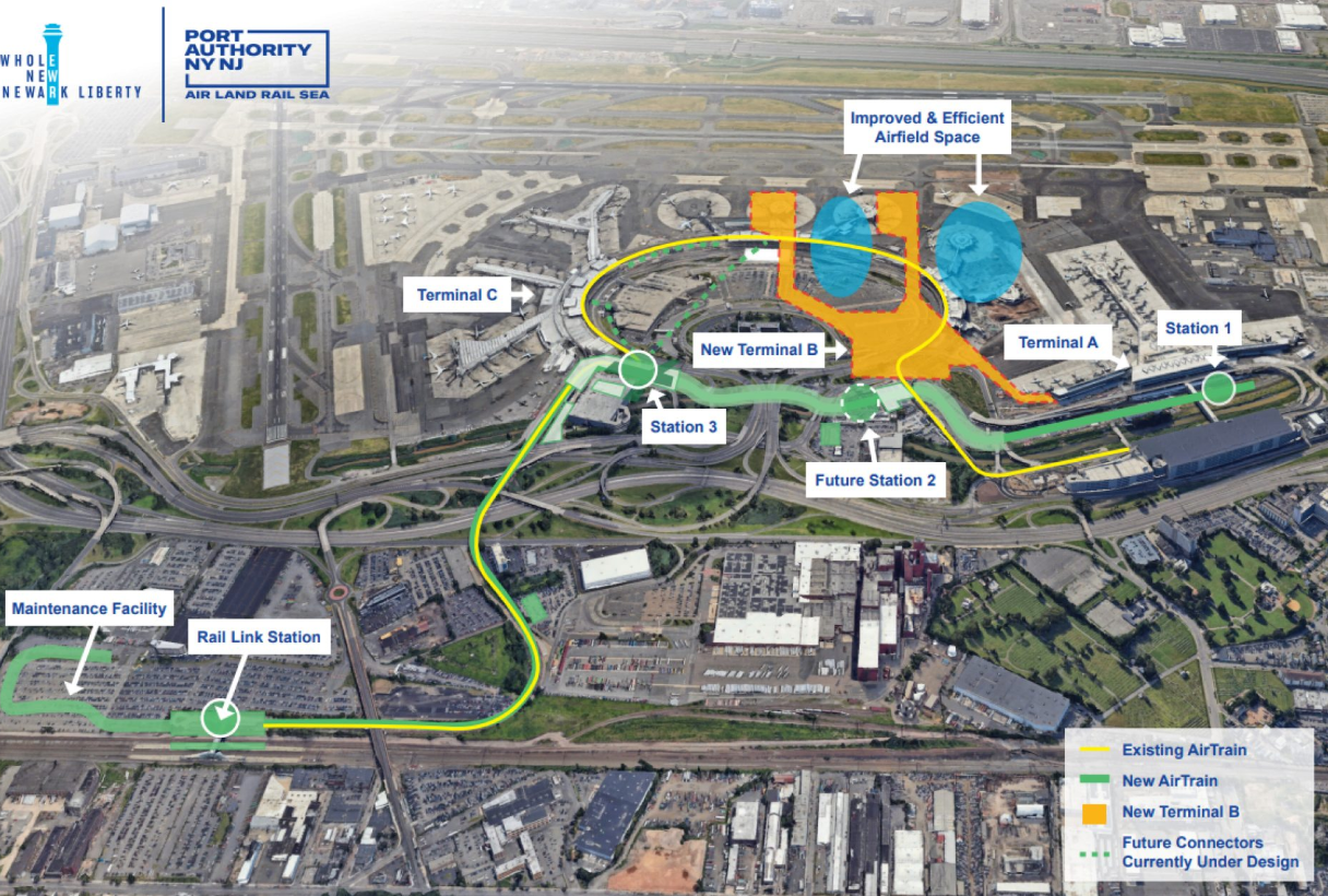 Groundbreaking! Newark Liberty Launches $3.5 Billion AirTrain Overhaul for a World-Class Airport Screenshot 2025 10 08 054718