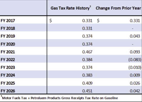 Screenshot 2025 12 02 064557