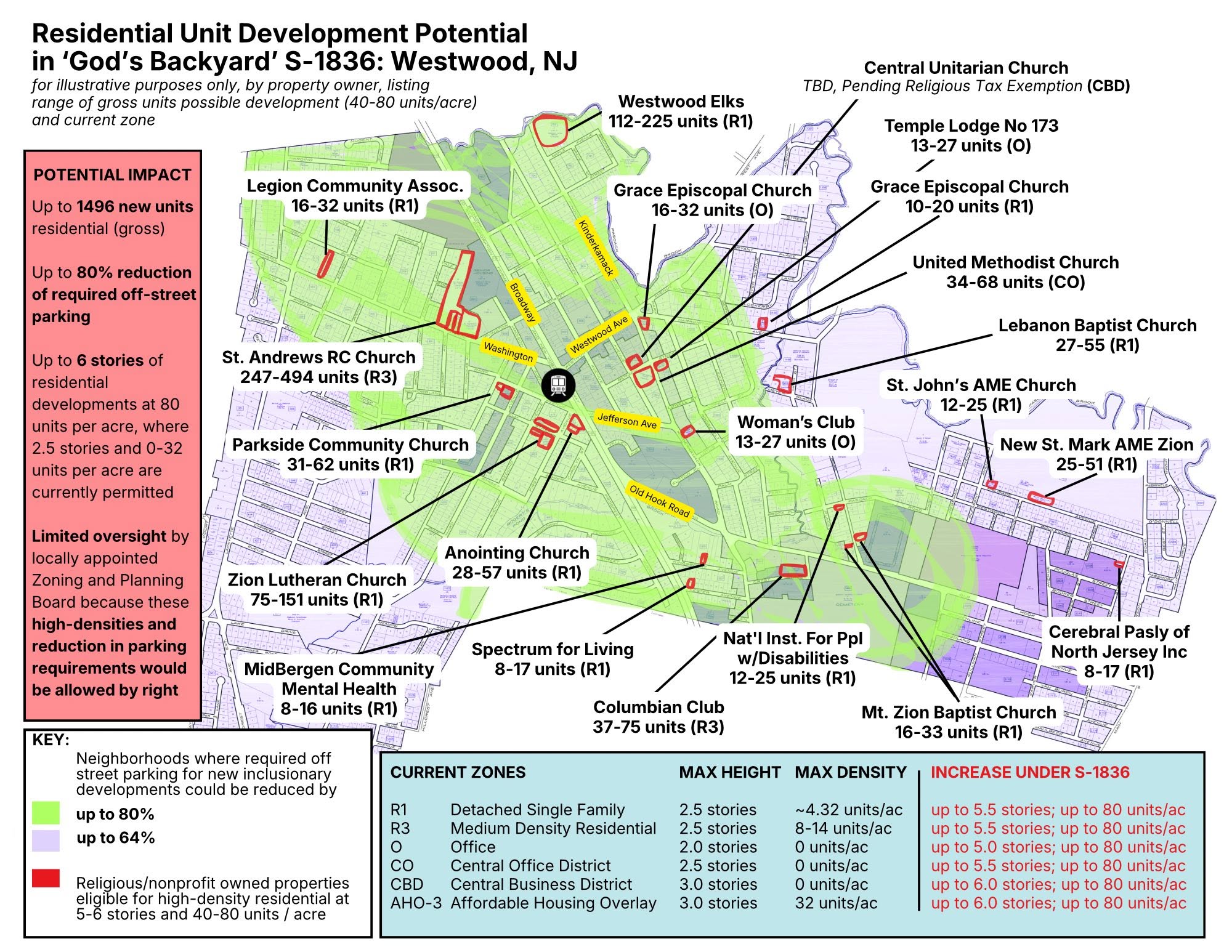 Trenton's Controversial New Housing Bill Could Force 1,300+ New Units Into This Quiet NJ Town 733548398 1502622965210706 6981736992868971886 n