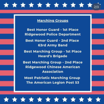 Top Honors: Ridgewood Police Honor Guard Claims 1st Place at Massive 4th of July Parade 737569237 885258067968685 2276081887861529083 n