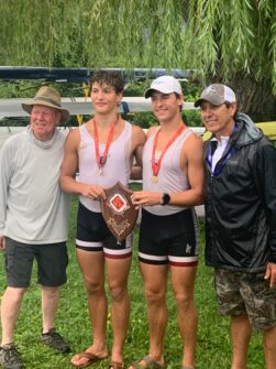 WithCoaches 1